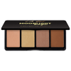 Fanatic Highlighting Palette